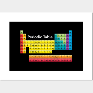 Color Periodic Table Of Elements Posters and Art